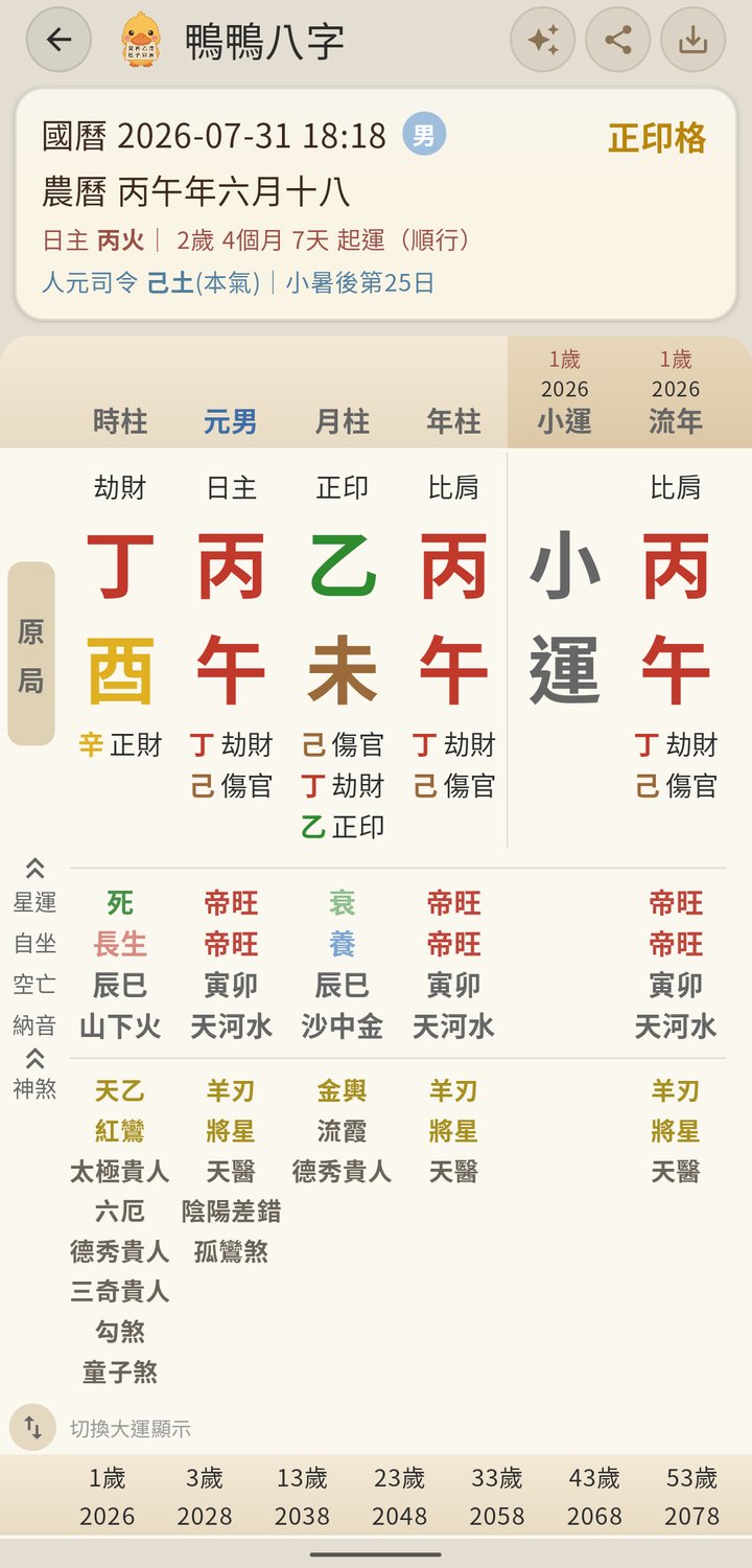 八字排盤畫面