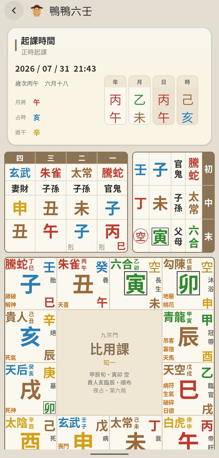 六壬課盤畫面
